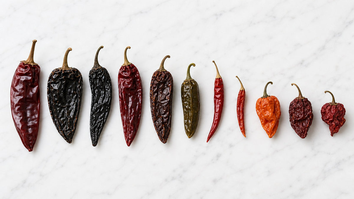 The Scoville Scale, Explained — 11 Chiles Ranked Mild to Melt-Your-Face